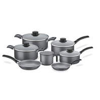 JUEGO DE OLLAS ANTIADHERENTES 7 PIEZAS TURIM